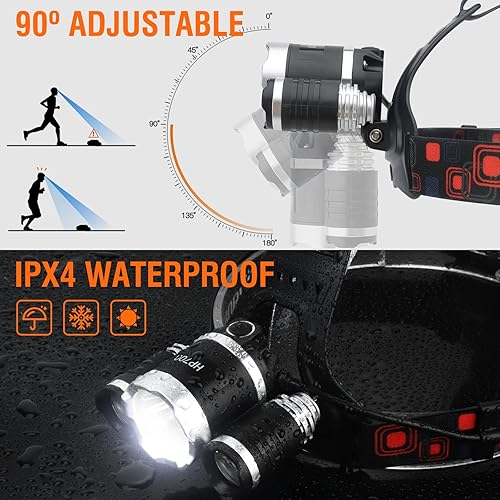 Miniatura 5 de BORUIT Linterna frontal LED recargable, linterna de cabeza súper brillante, funciona con pilas, 4 modos, IPX4, faros impermeables para adultos,