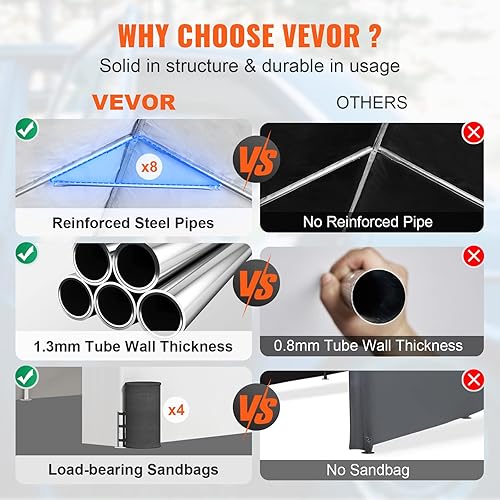 Miniatura 3 de VEVOR Cochera resistente, toldo de automóvil de 10 x 20 pies, garaje portátil con ventanas ventiladas enrollables y paredes laterales extraíbles,