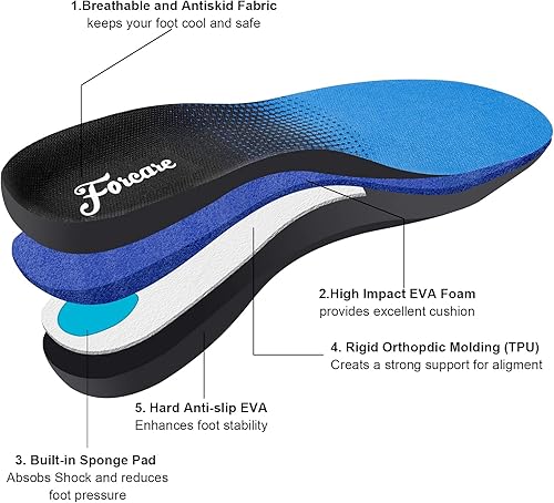 Miniatura 2 de Plantillas de soporte de arco para fascitis plantar para hombres y mujeres, inserciones de zapatos ortopédicos, plantillas de zapatos para pies