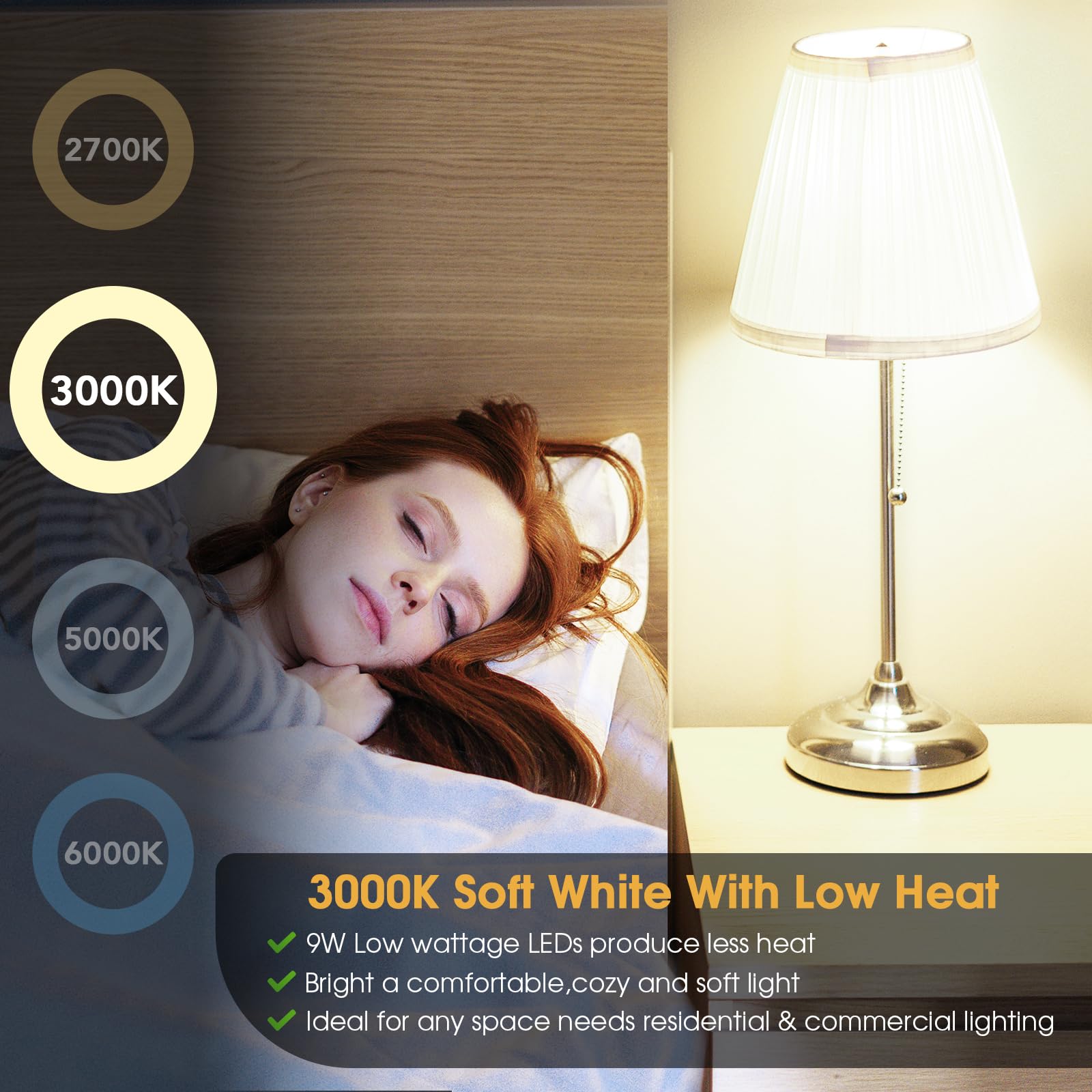 Maylaywood A19 LED Light Bulbs, 60 Watt Equivalent, Soft White