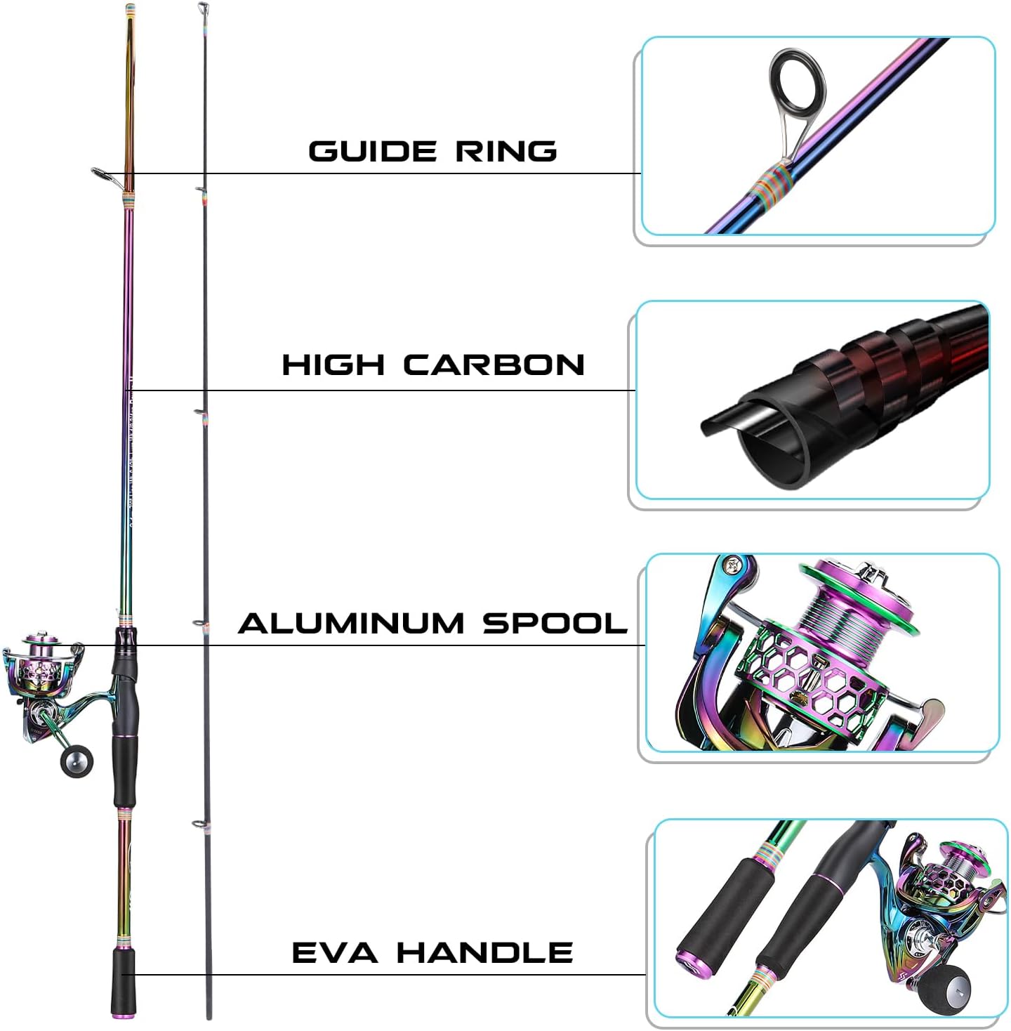 Sougayilang Spinning Fishing Reel Rod Combo, Two Pieces Colorful Poratble Light Weight Fishing Rod with Powerful Fishing Gear for Freshwater Saltwater