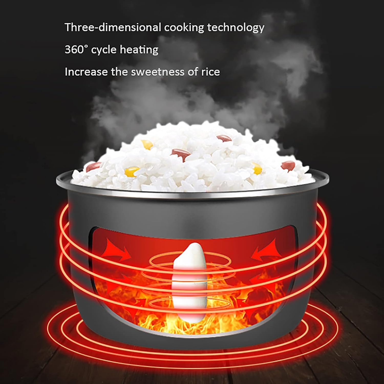 zsh Rice Cooker (2-5L) Household Multifunctional Rice Cooker, Non-Stick Inner Pot, Automatic Insulation, Make Rice & Steam Healthy Food & Vegetables (Color : A, Size : 4L)