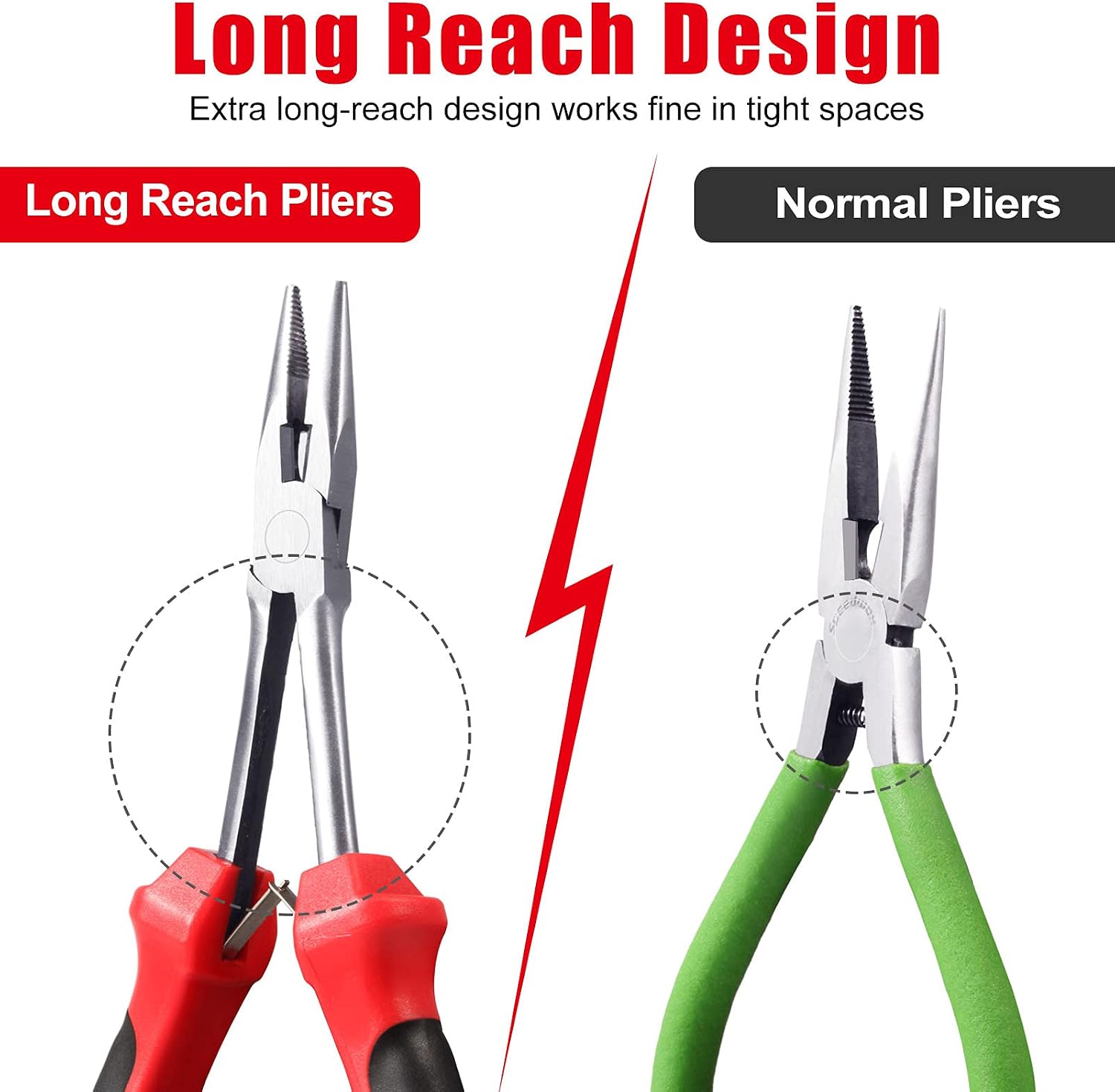 SPEEDWOX Long Reach Long Nose Pliers, 6 Inches Mini Wire Cutter with High Leverage TPR Handles - Image 4