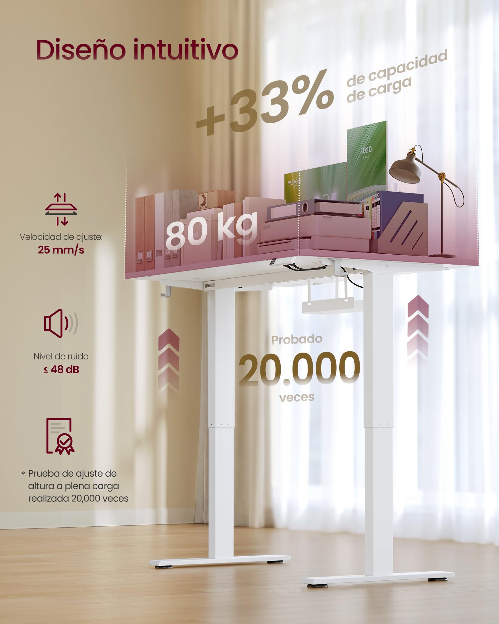 VASAGLE Escritorio Elevable Eléctrico, Mesa Ajustable en Altura con Carga Rápida Tipo C, Memoria de Altura y Caja de Cables, 120 x 80 x (72-120) cm, Blanco, para Oficina, Colección Balok LSD142WZ02
