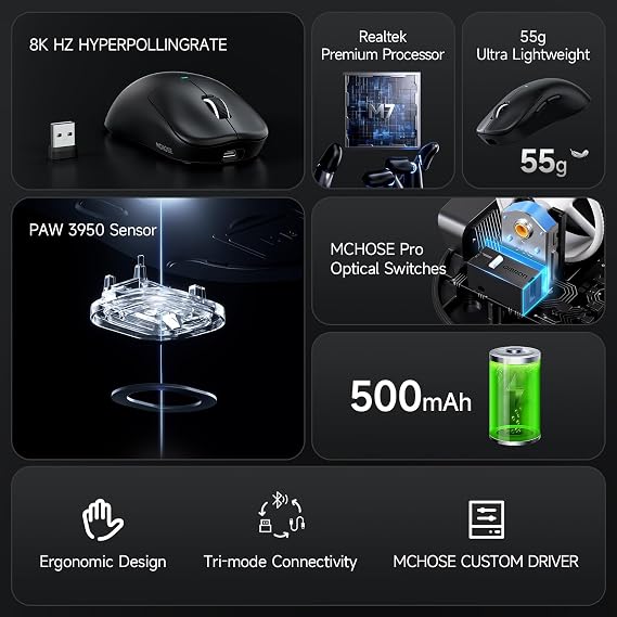 MCHOSE M7 Ultra Wireless Gaming Mouse, 8K Polling, 53g Lightweight Ergonomic Computer Mouse PAW3950 Optical Sensor 750 IPS 42000 DPI 6 Programmable Controls USB-C 3-Modes PC/Mac Black