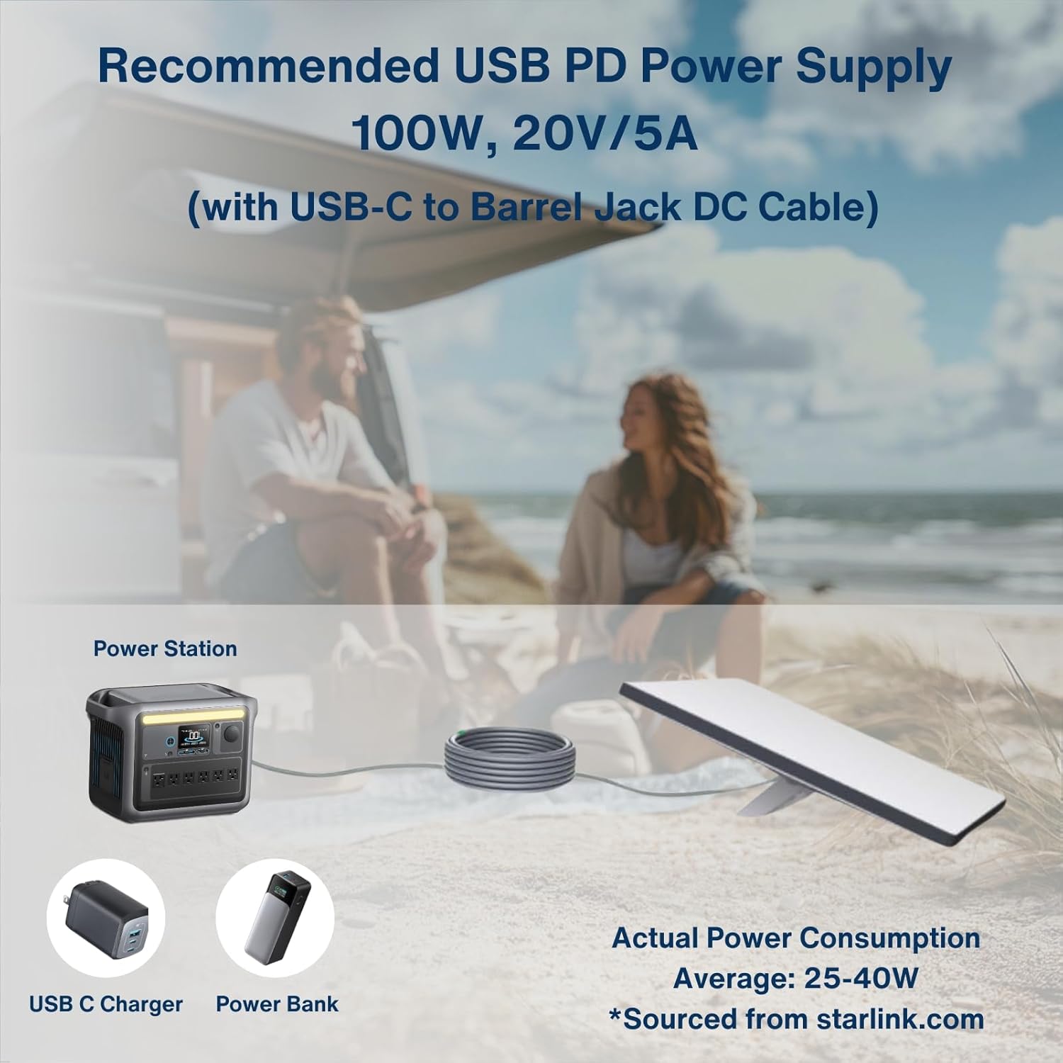 DC to USB-C Power Cable for Starlink Mini 15M/50FT, Support PD 100W 20V/5A Input, 19AWG Cord & Waterproof Barrel Jack, Compatible with USB-C PD Power Bank Charger Power Supply