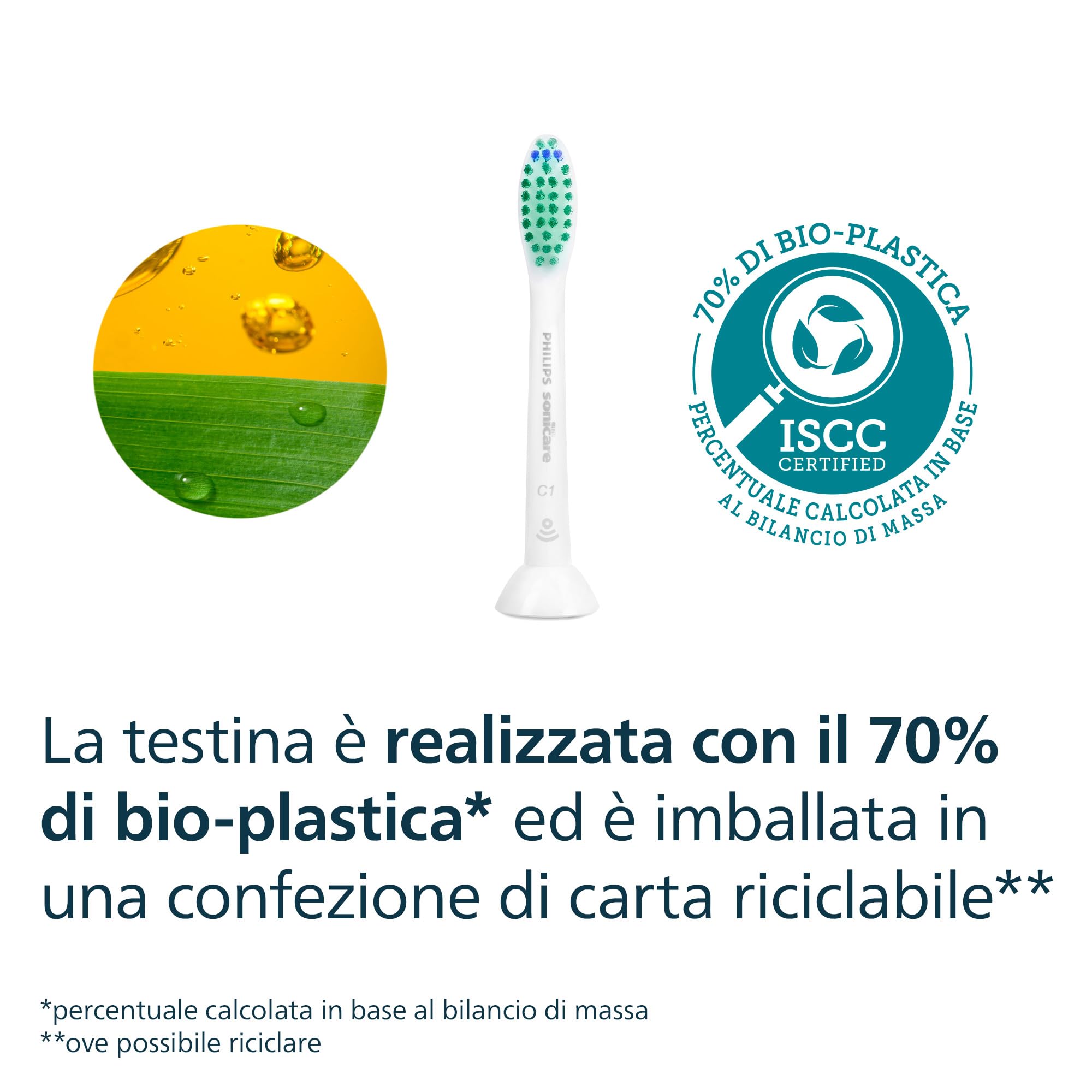 PHILIPS Sonicare C1 ProResults, testine di ricambio originali, bianco, confezione da 4, HX6014/87, Nuovo, 4 Testine