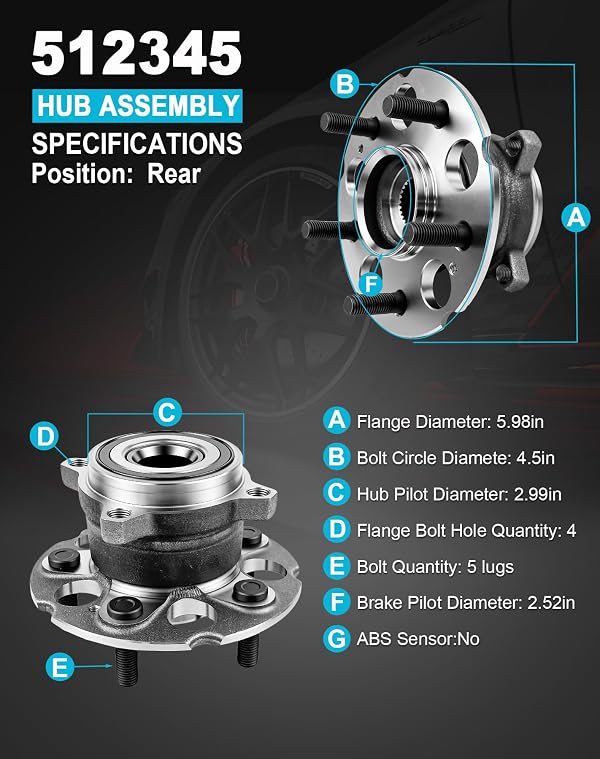 2 Pcs 512345 Rear Wheel Bearing Hub Assembly Compatible with Honda CR-V 2007 2008 2009 2010 2011, for Acura RDX 2007-2012 & 2016-2018, 5 Lugs by KNOLET - Used condition - Image 5