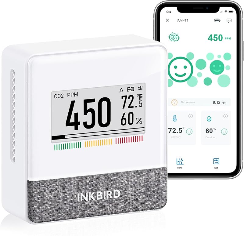 INKBIRD Detector de CO2 portátil con Bluetooth, Monitor Inteligente de Calidad del Aire Interior, Puede Detectar CO2, Temperatura, Humedad, etc., Pantalla de Tinta Electrónica y 4 Años de Duración de la Batería, para Hogar, Oficina, Autocaravana