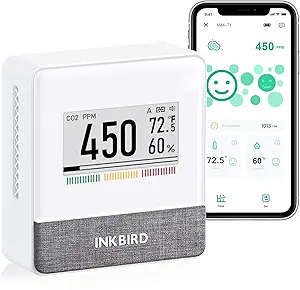 INKBIRD Portable CO2 Detector with Bluetooth, Smart Indoor Air Quality Monitor, can detects CO2, Temperature, Humidity, etc., Electronic Ink Display & 4 Years Battery Life, for Home, Office, motorhome