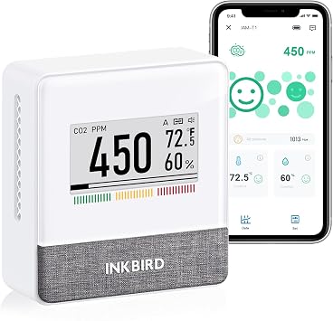 INKBIRD Portable CO2 Detector with Bluetooth, Smart Indoor Air Quality Monitor, can detects CO2, Temperature, Humidity, etc., Electronic Ink Display & 4 Years Battery Life, for Home, Office, motorhome