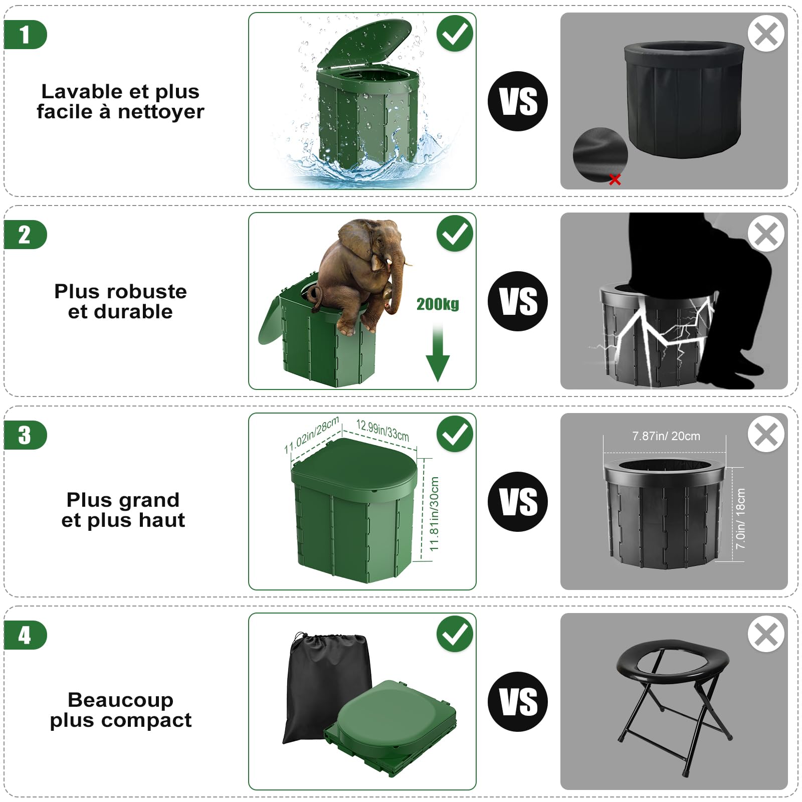 WADEO Toilettes de Camping Portables, Toilettes Pliantes pour Adultes, Toilettes de Camping Mobile avec Couvercle et Porte-Papier Toilette, pour Camping, Voyages, Embouteillages (Vert Foncé)