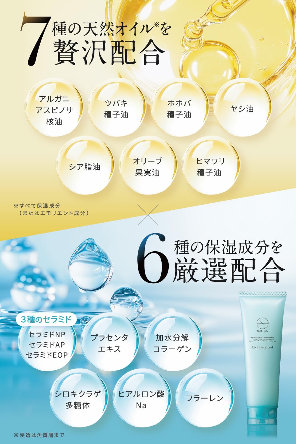 Amazon | (ナノア)NANOA クレンジングジェル 医師が大注目の ヒト
