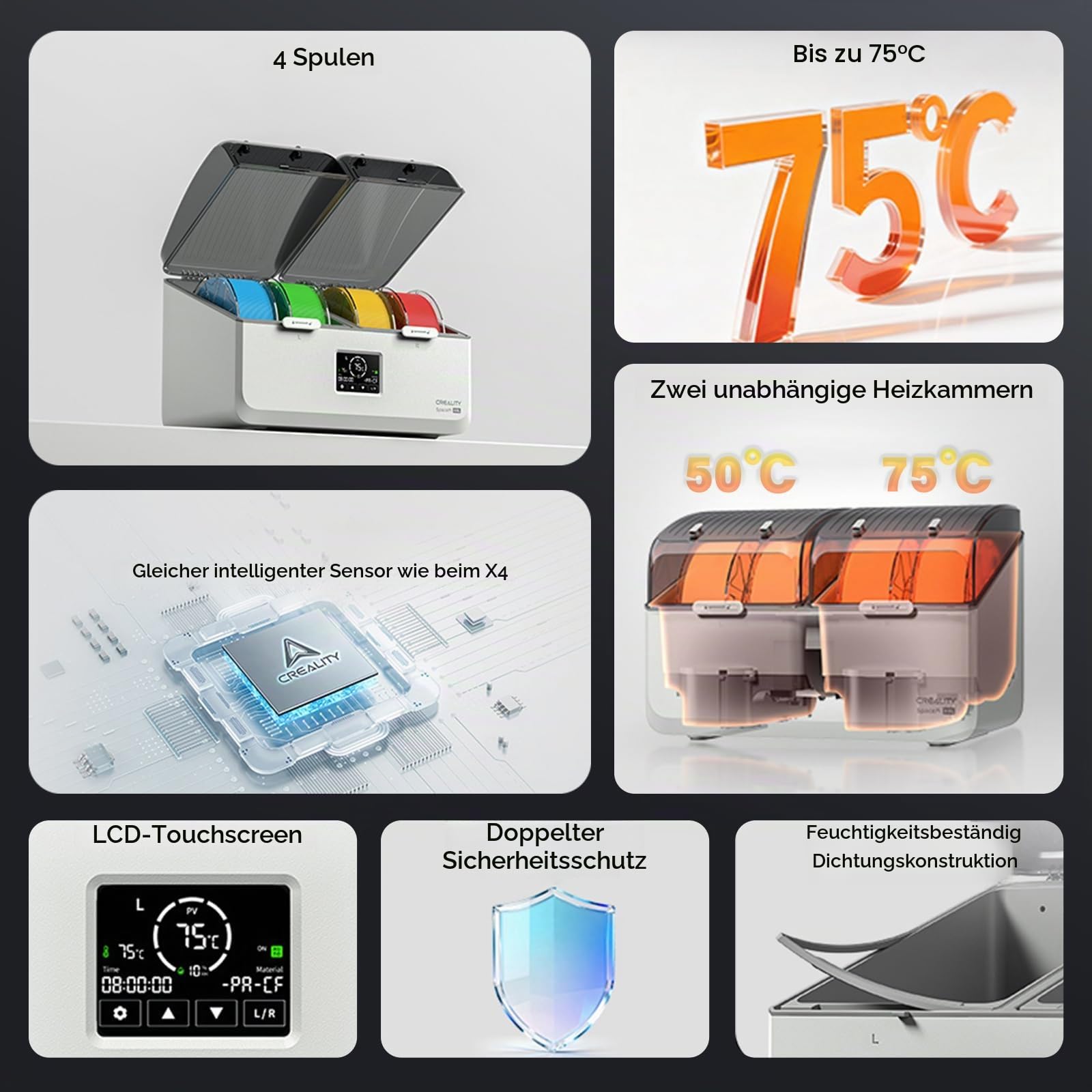 Creality Filament-Trocknungsbox für 4 Spulen, Space Pi X4L Filament-Aufbewahrungsbox, 200 W PTC-Heizung bis 75 °C, Schnelltrocknung dank zweier Heizkammern, für PLA, PETG, TPU und ABS