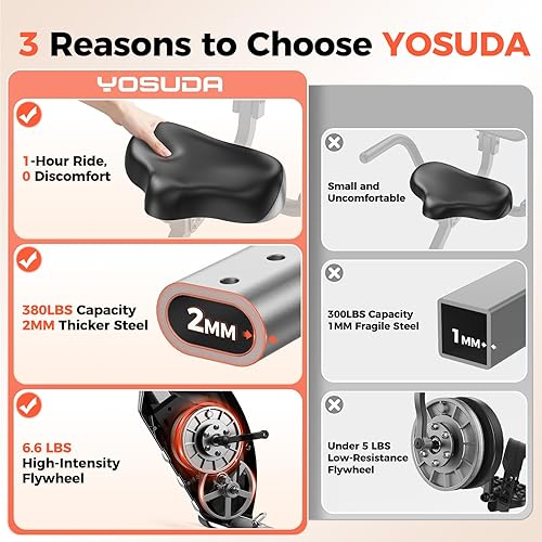 Miniatura 3 de YOSUDA Folding Exercise Bike - Foldable Stationary Bike for Home Gym Workout