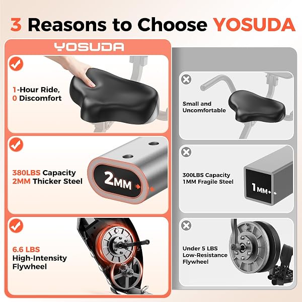 YOSUDA Folding Exercise Bike 3