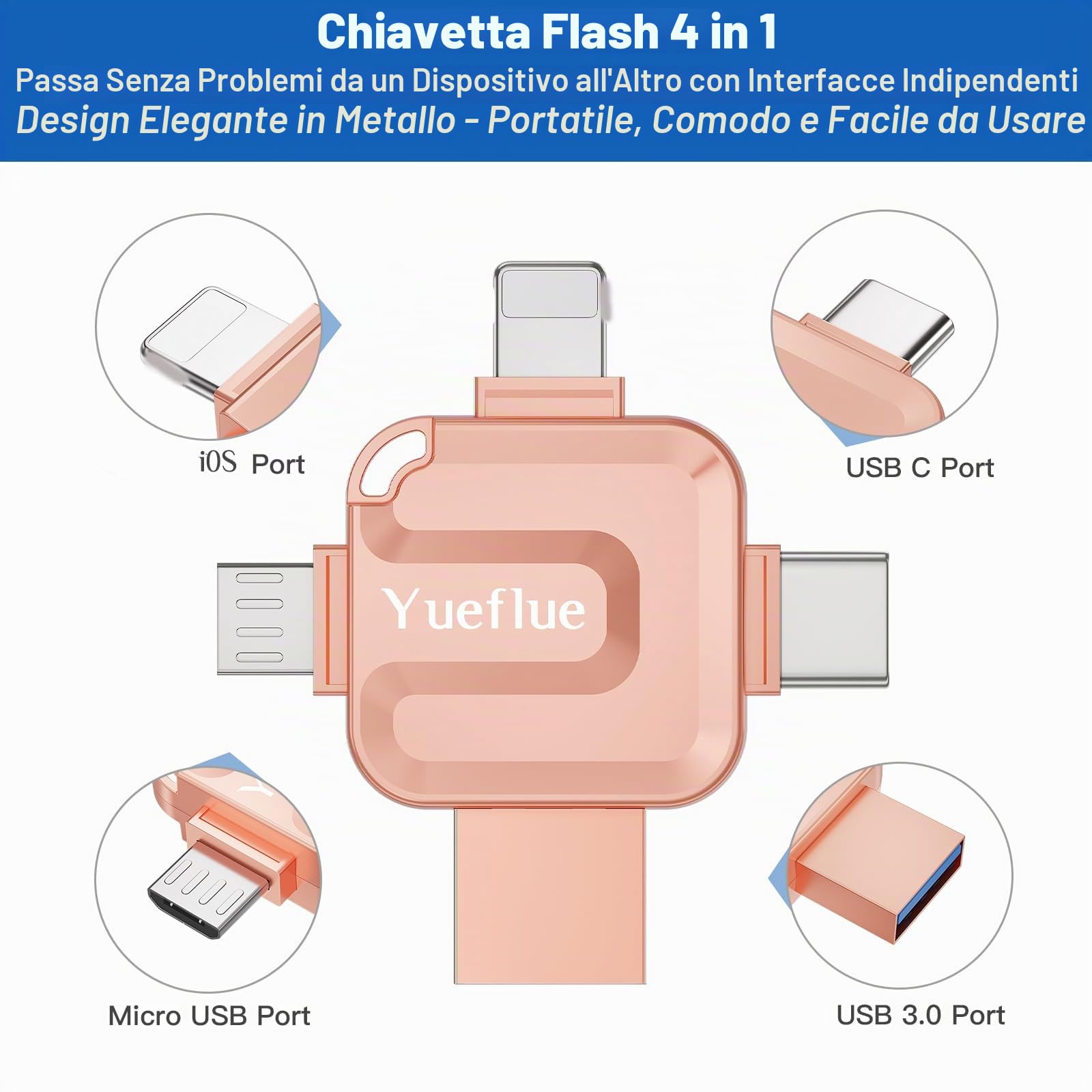 Chiavetta USB 256 GB, Chiavetta USB per lphone Memorizzare più Foto e Video. Memoria Esterna lphone per i0S/Android/PC, Non è Necessario Scaricare APP. (Rosa)