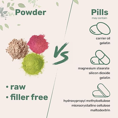 Miniatura 5 de Micro Ingredients Suero en polvo de ácido hialurónico, 1.76 oz  Bajo peso molecular, grado cosmético  Suplementos de hidratación de la piel y apoyo