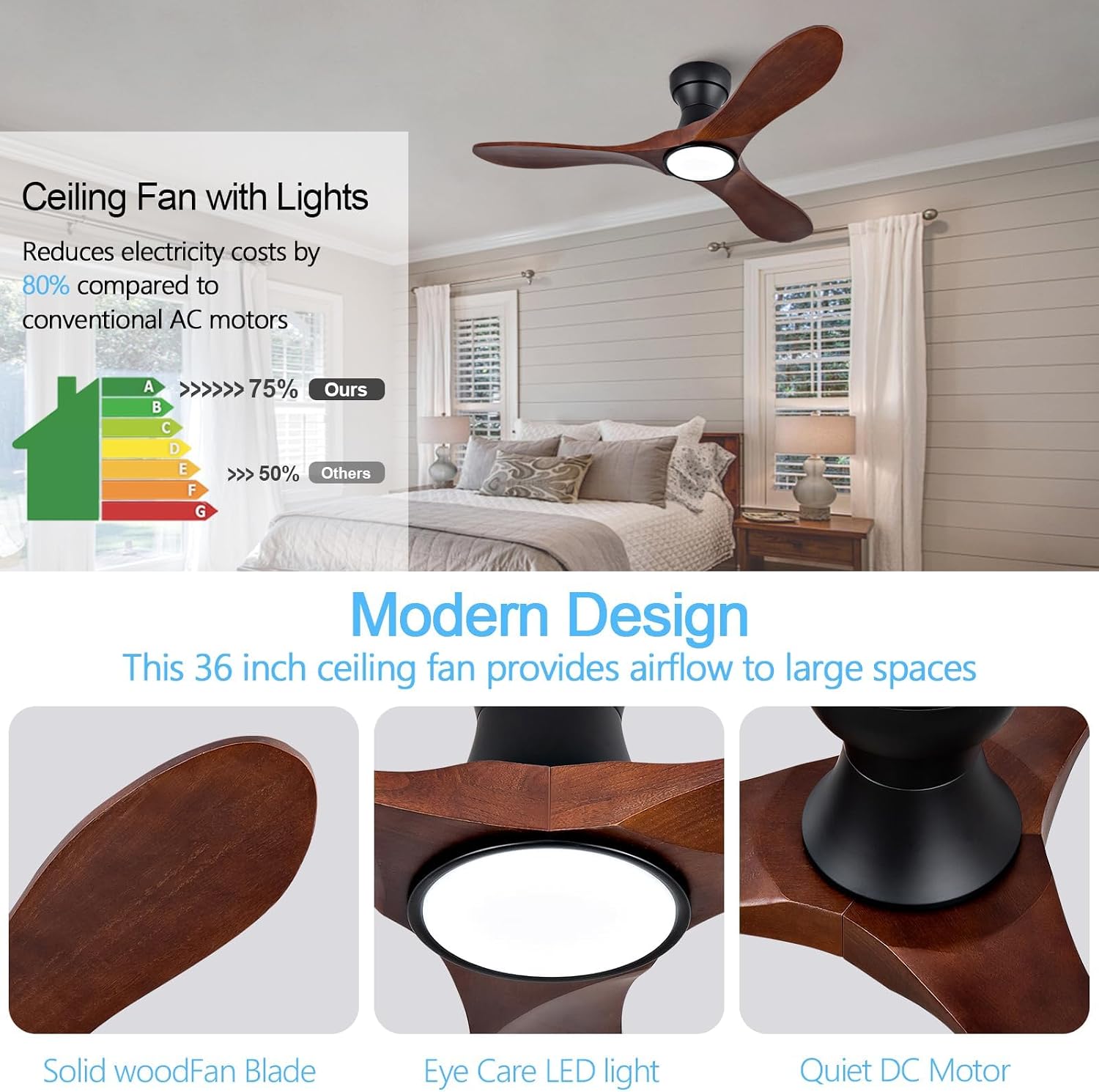 42 Inch Wood Flush Mount Ceiling Fans with Lights and Remote, Dimmable 3 Blade Wood Bedroom Ceiling Fan Outdoor Ceiling Fans for Patios Low Profile Ceiling Fan with Light for Bedroom Living Room