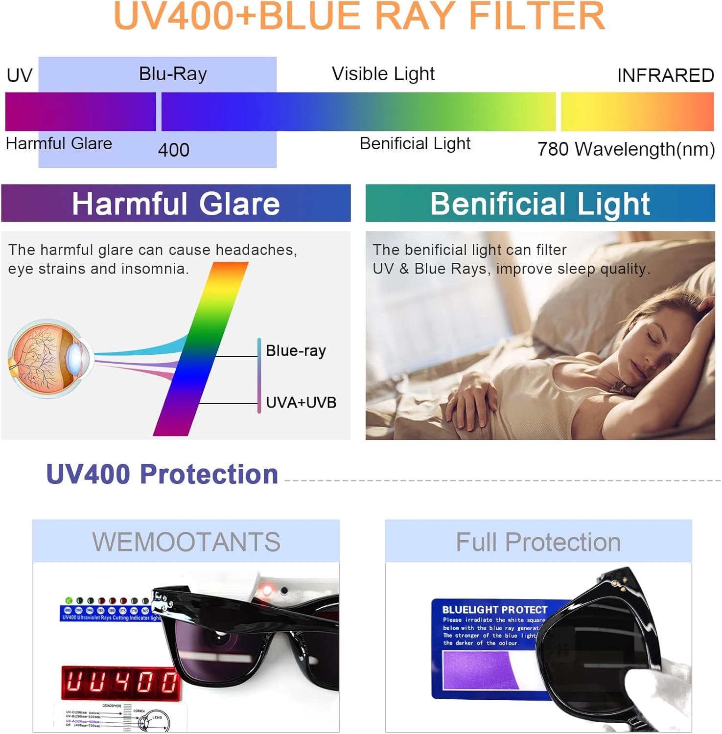 Oversized Reader Sunglasses for Women 2.0 Cat Eey Sun Reading Glasses UV Protection Large Readers 1.0 1.25 1.5 1.75 2.00 2.25 2.5 2.75 3.0 Balck 200