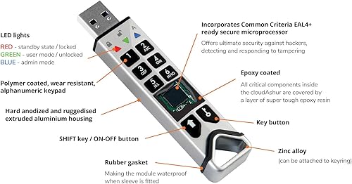 Miniatura 6 de iStorage cloudAshur Hardware cifrado módulo de seguridad
