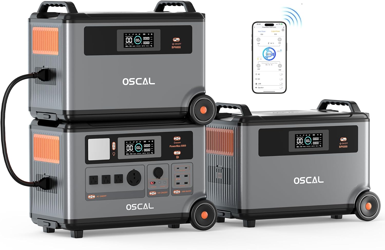 Powermax 6000W(9000W Peak) Transportable Photo voltaic Energy Station, 3600Wh LiFePO4 Battery with 7200Wh Growth Battery Pack, 2400W Photo voltaic Charging Generator for Tenting, RV, House Backup, Emergency