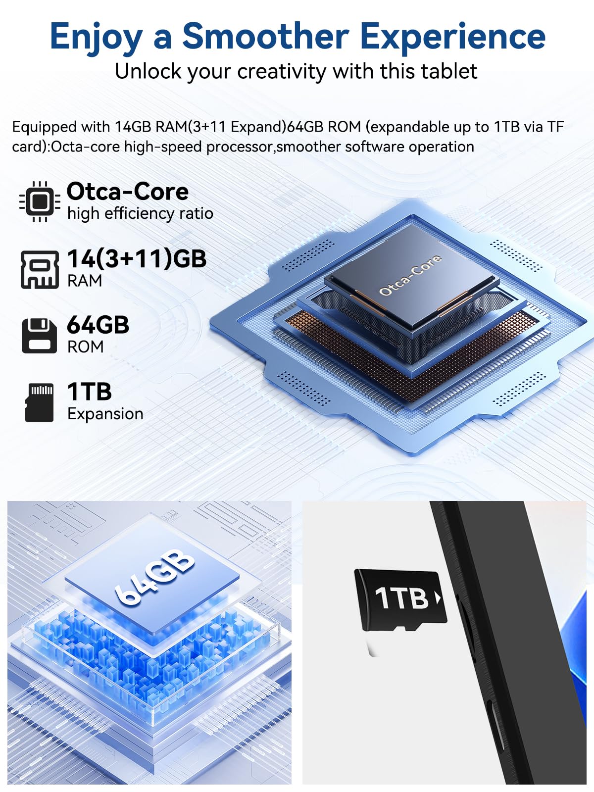Whitedeer Tablet 10 cali z ośmiordzeniowym systemem Android 14, 14 GB pamięci RAM + 64 GB pamięci ROM, album w chmurze AI i 8 rodzajów białego szumu, aparat 5 MP + 8 MP, Wi-Fi 6 i BT 5.3 (czarny)
