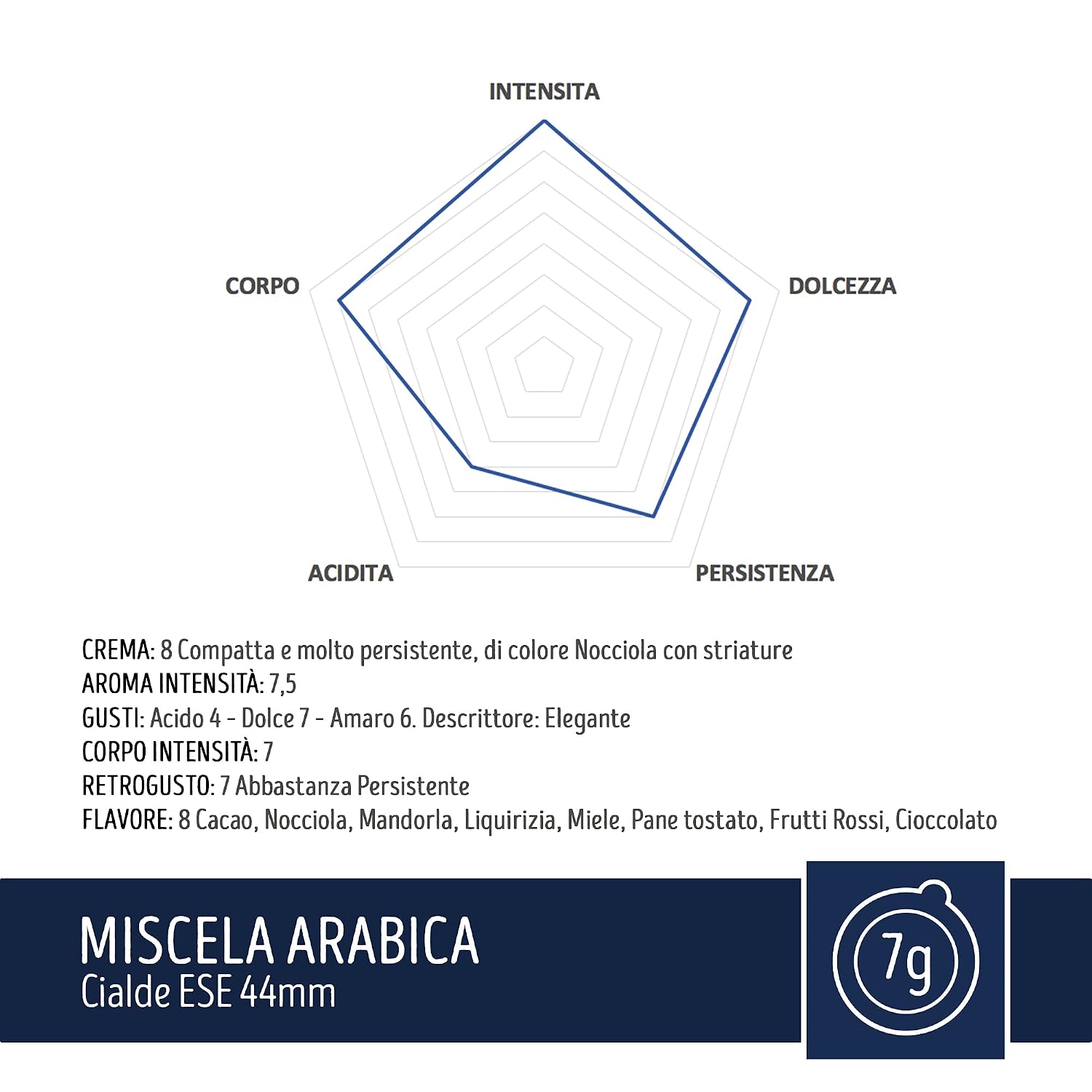 CAFFÈ TORALDO - ESE SYSTEM COFFEE PODS- RECYCLABLE PODS MISCELA Arabica - Box 150 PODS ESE44 7g