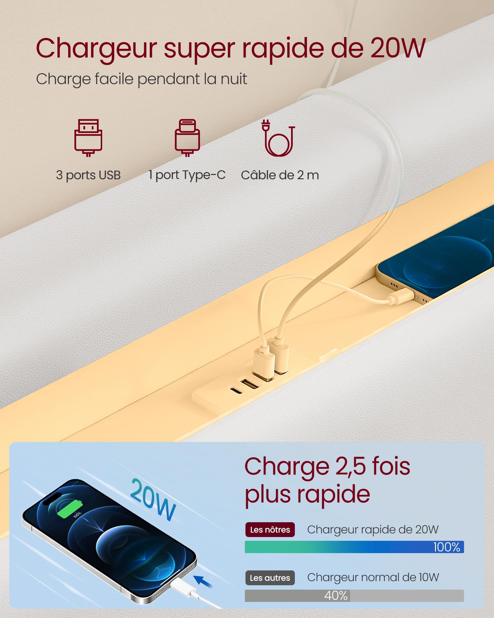 VASAGLE Lit Double, Cadre de Lit, 160 x 200 cm, Cadre Flottant avec Éclairage LED, Tête de Lit Haute, Multiprise, Style Moderne, Blanc Nuage RMB865W01