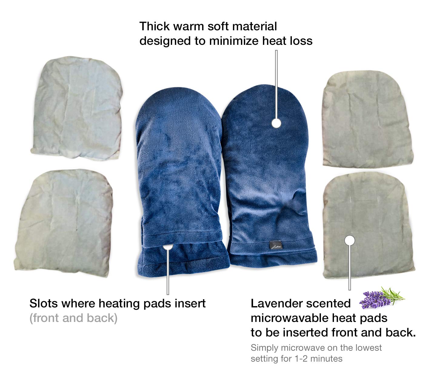 Heated Arthritis Gloves for Men and Women, Rheumatoid Arthritis