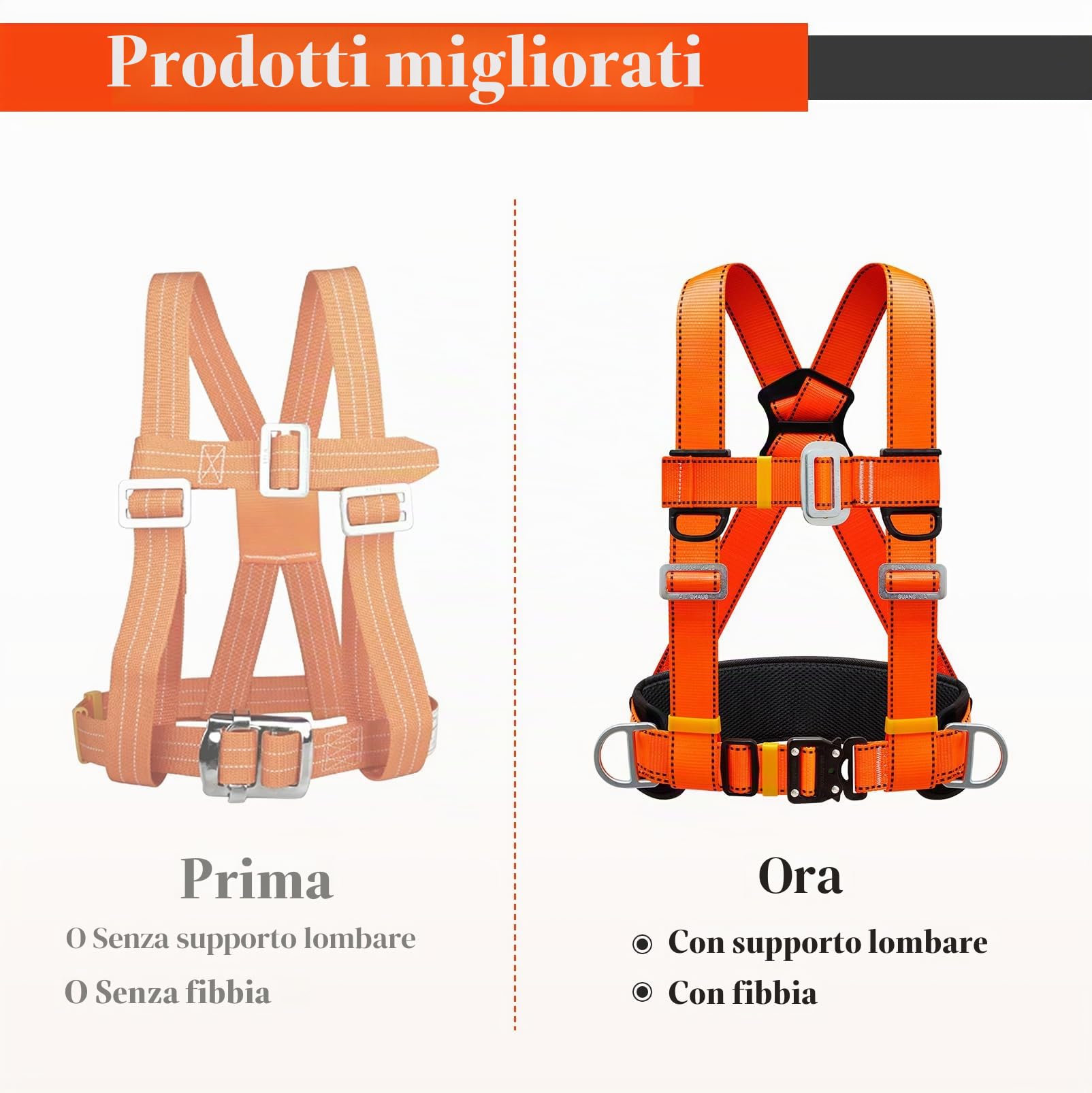 Imbracatura di Sicurezza Anticaduta, Imbracatura Anticaduta, Cintura in Vita Regolabile con Supporto Addominale Ispessito, Carico 100 kg, per Lavoro Aereo, Uomo (Fibbia Grande 1,6 m)