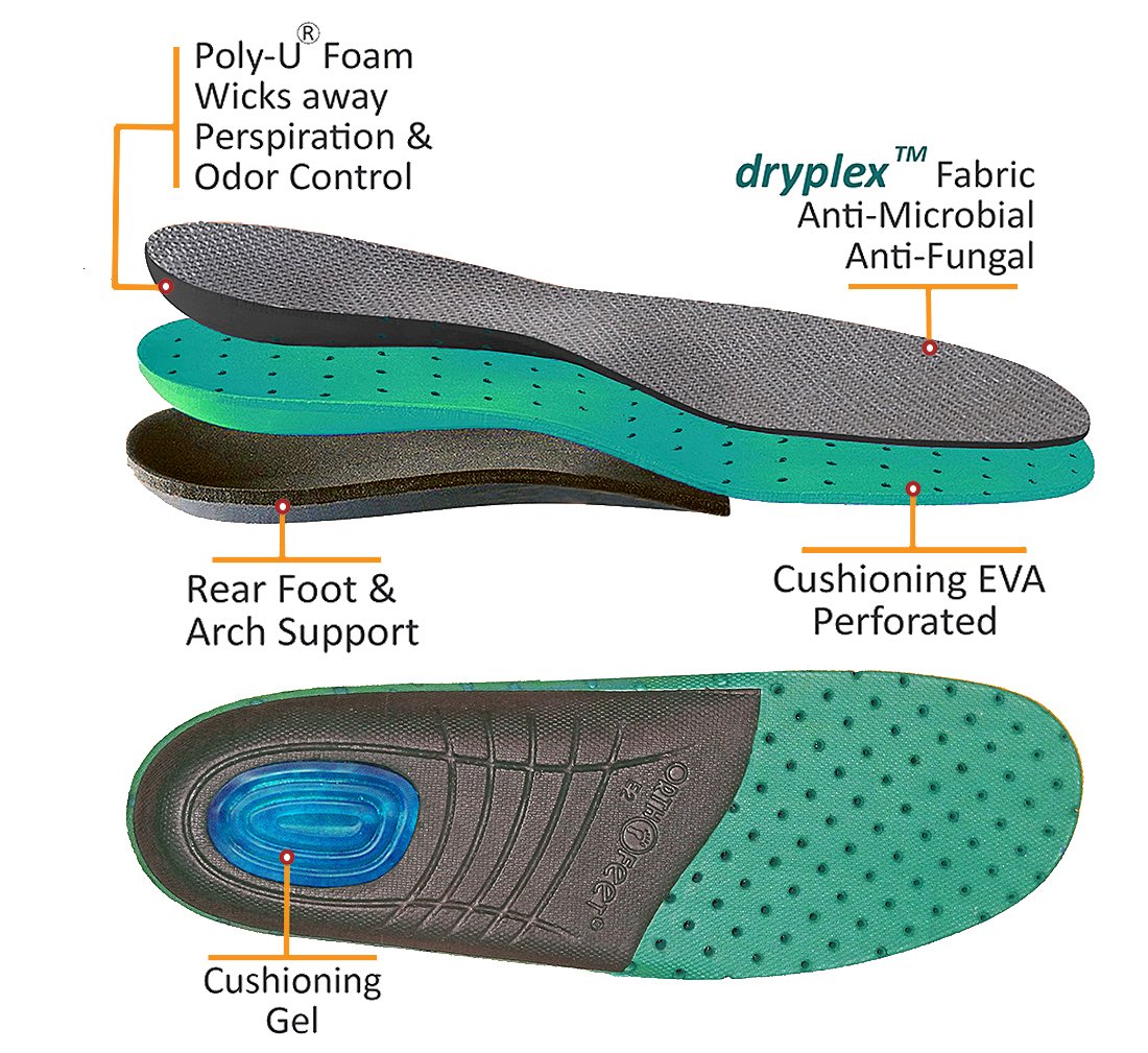 Orthofeet Best Arch Support Shoe Insert For Men Plantar Fasciitis Heel