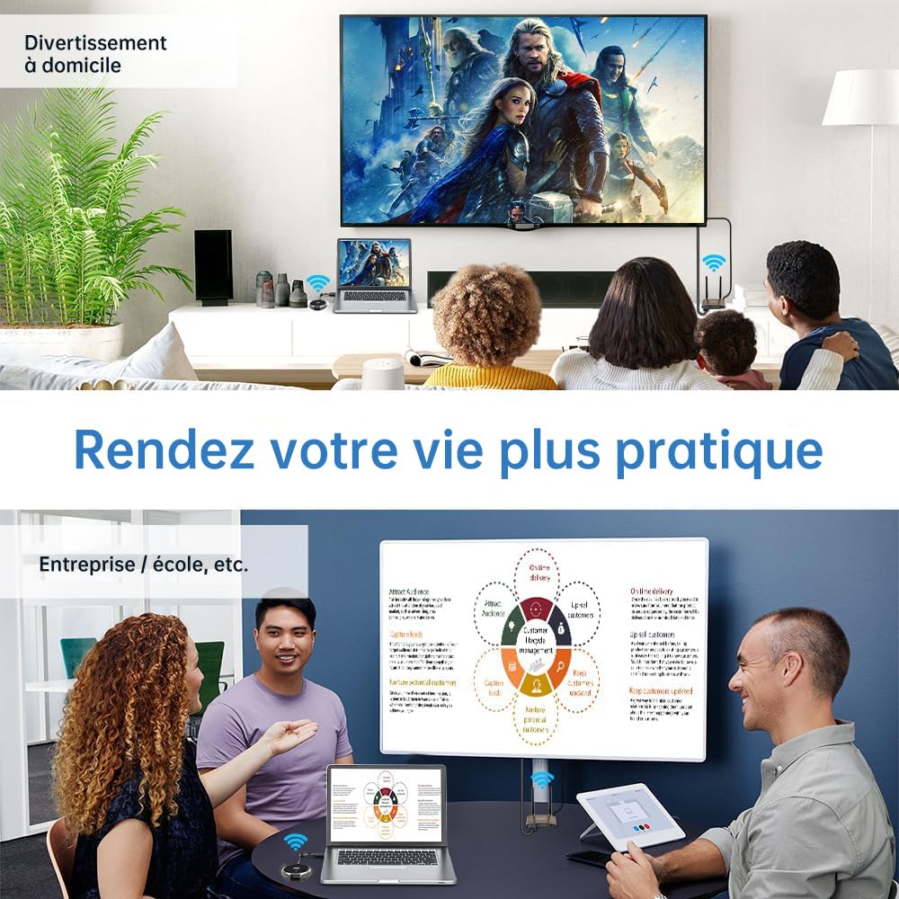 HDMI sans Fil 4K/5.8G, Émetteur et Récepteur HDMI sans Fil, VGA&HDMI Double Écran Wireless Transmitter Receiver 165FT/50M de Laptop/TV Box/USBC/Caméra/PC au HDTV/Moniteur/Projecteur