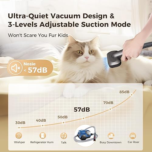 Miniatura 5 de Grandtail Kit de aseo para mascotas y aspiradora de pelo de perro, kit de aseo 6 en 1 con succión 99% pelo de mascotas, 8 herramientas de aseo para