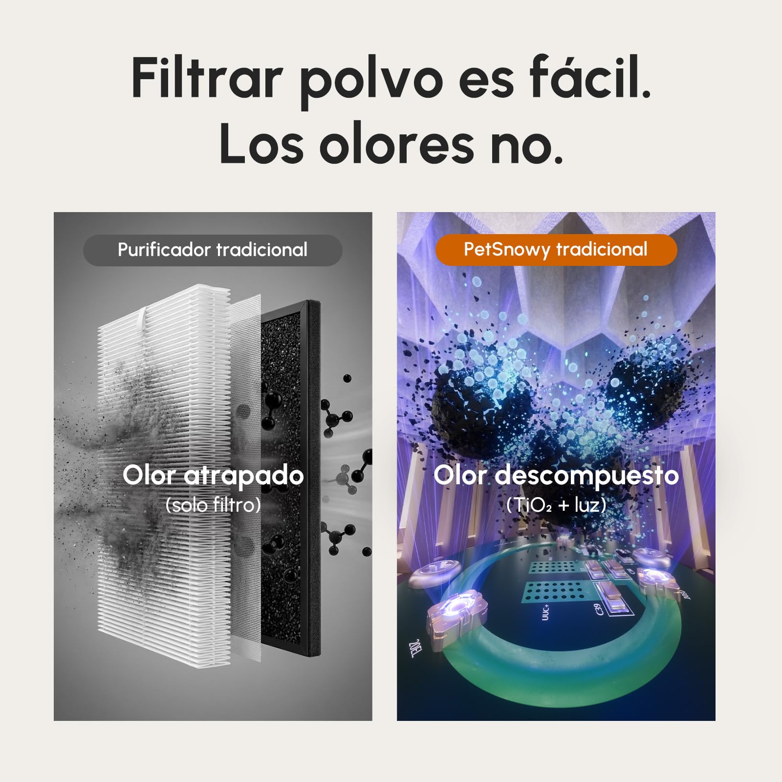 PetSnowy Purificador de aire