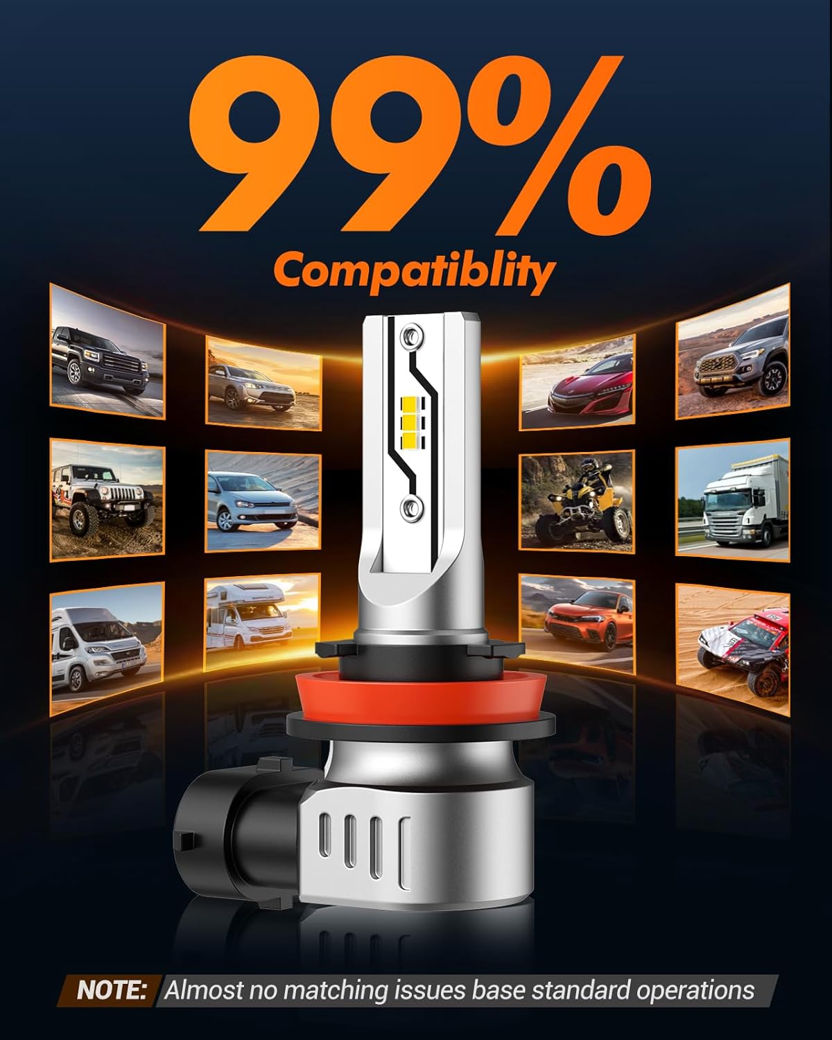 SEALIGHT H11 LED Fog Light Bulbs Yellow, 12000LM H8 H16 H11 Yellow LED Fog Light Bulb 600% Brightness, 1:1 Size 100% Successful Installation for Trucks Cars, 3000K Amber Yellow, Interior Lighting