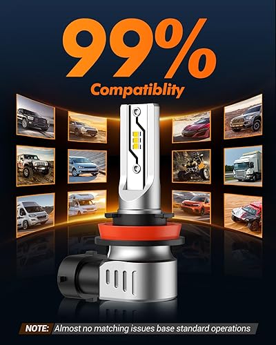 Vista 52 de SEALIGHT Bombillas LED antiniebla H11 H16 H8 o DRL, 14000 lúmenes, 6500 K, blanco frío, 600% de brillo, chips LED CSP H8 H11, luces antiniebla