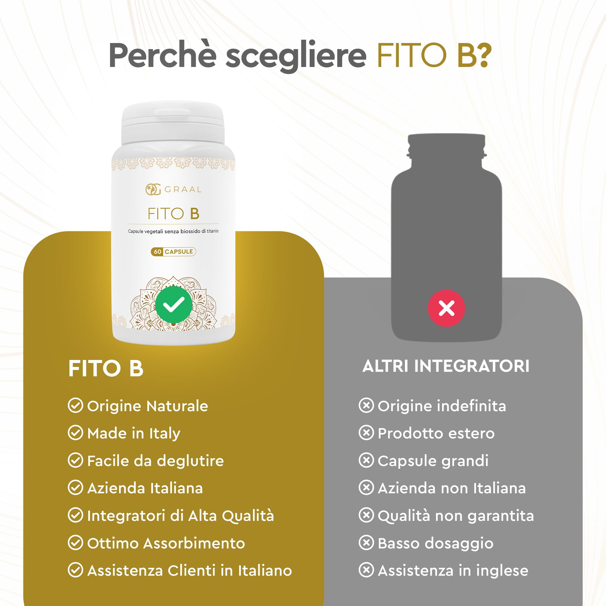 Graal Fito B - Vitamine B Complex per Energia Fisica e Mentale - B6, B1 e Acido Folico e Vitamina B12 per Sistema Nervoso e Pelle Sana