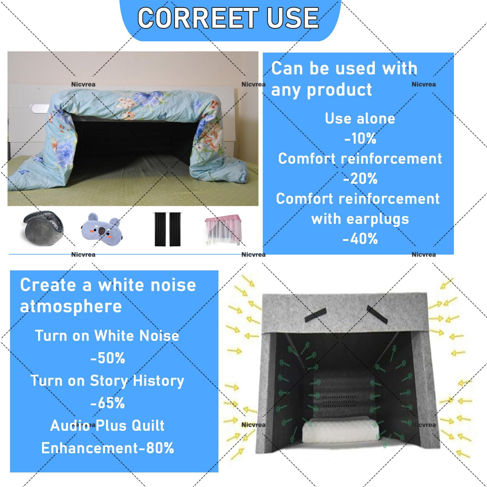 Tenda da cabina per dormire insonorizzata, riduzione del rumore portatile con isolamento in cotone, doppi altoparlanti integrati per un ambiente di sonno sicuro