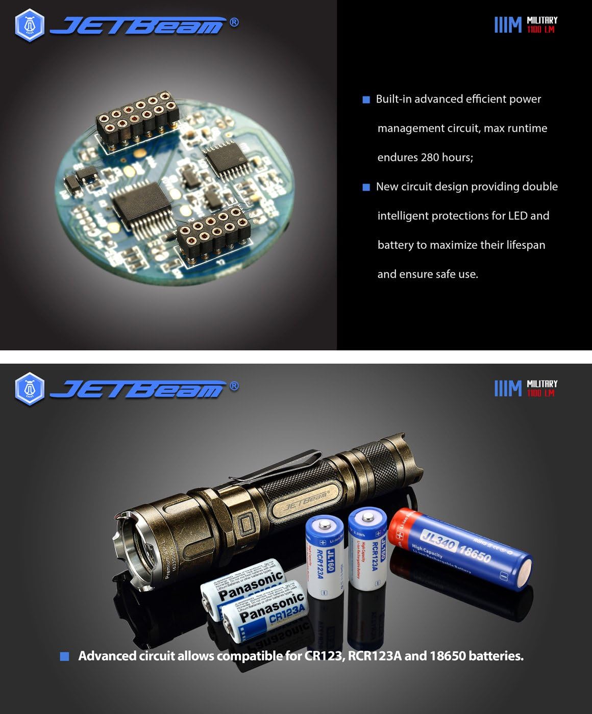Jetbeam JET-IIIM 3M PRO held in hand, demonstrating beam throw