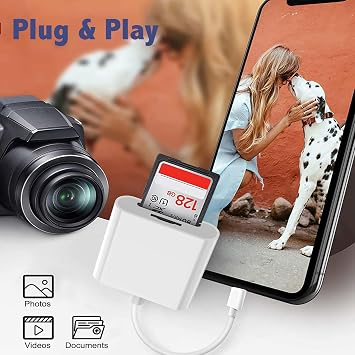 Loydia USB C SD Card Reader, Camera Card Viewer Reader SD Card Reader Adapter Compatible with iPhone 15/ Pro Max/Pro/Plus, iPad Pro, MacBook Pro/Air, Galaxy S8 to S23