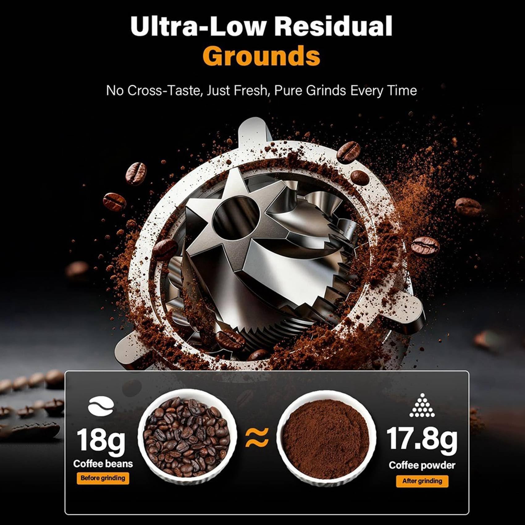 Molinillo de Café Monodosis, Silencioso, con Motor de CC, para Uso Doméstico, con Muelas y 80 Configuraciones.