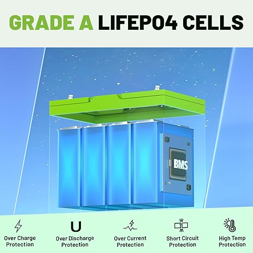 Miniatura 5 de Batería pequeña de 12 V 100 Ah más pequeña que BCI Group 24 LiFePO4, batería de litio de ciclo profundo máx. 15000, BMS integrado de 100 A para RV,