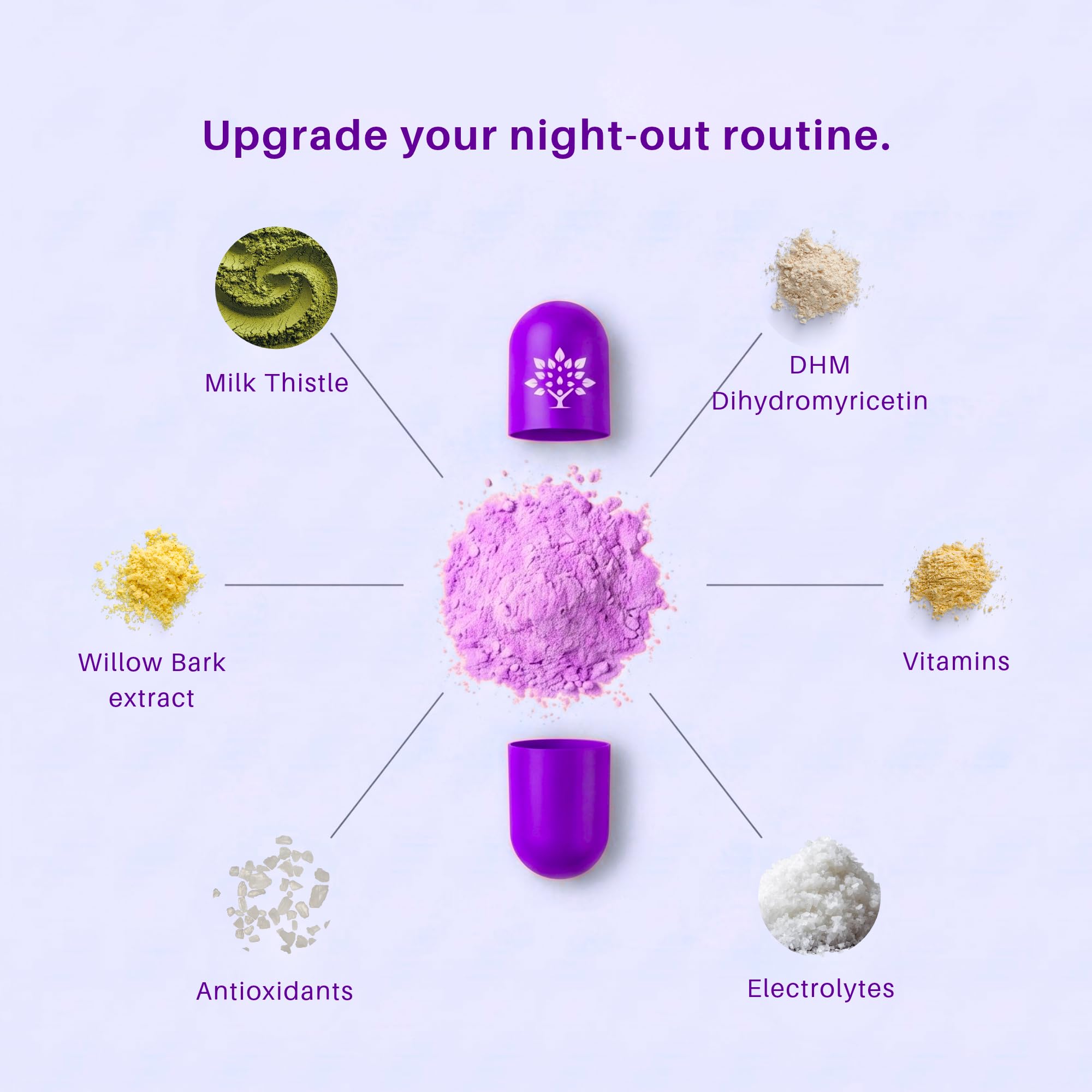 purple tree Post-Celebration Wellness | Liver Support, Hydration & Replenisher | Dihydromyricetin DHM, Milk Thistle, Electrolytes, Vitamins | Bachelorette & Bachelor Party Kits, 10 Packs, 40 Pills — Amazon image 4