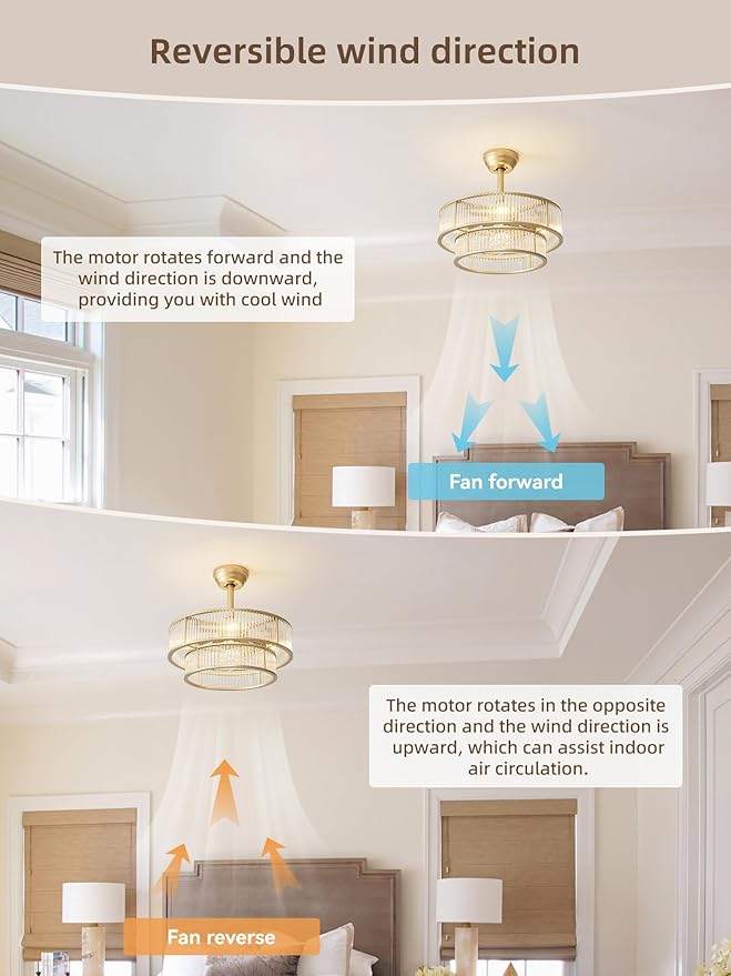 Ventilador de Techo 20" Con Luz y Control Remoto 6 Velocidad miniatura 6