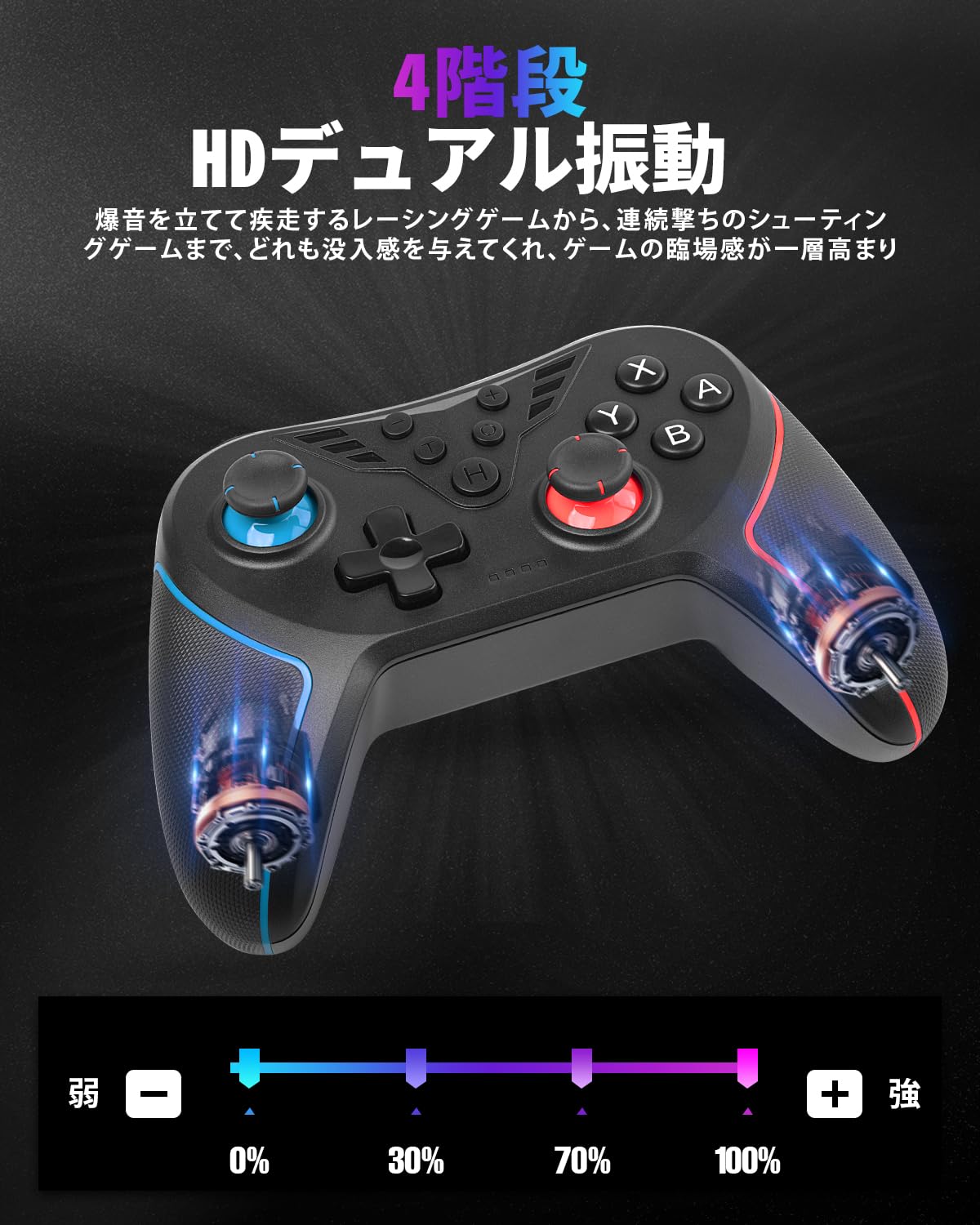 ⭐️超人気商品⭐️Switch コントローラー 背面ボタン付き マクロ機能 Amazon.co.jp: Switch用 コントローラー PC コントローラー マクロ機能