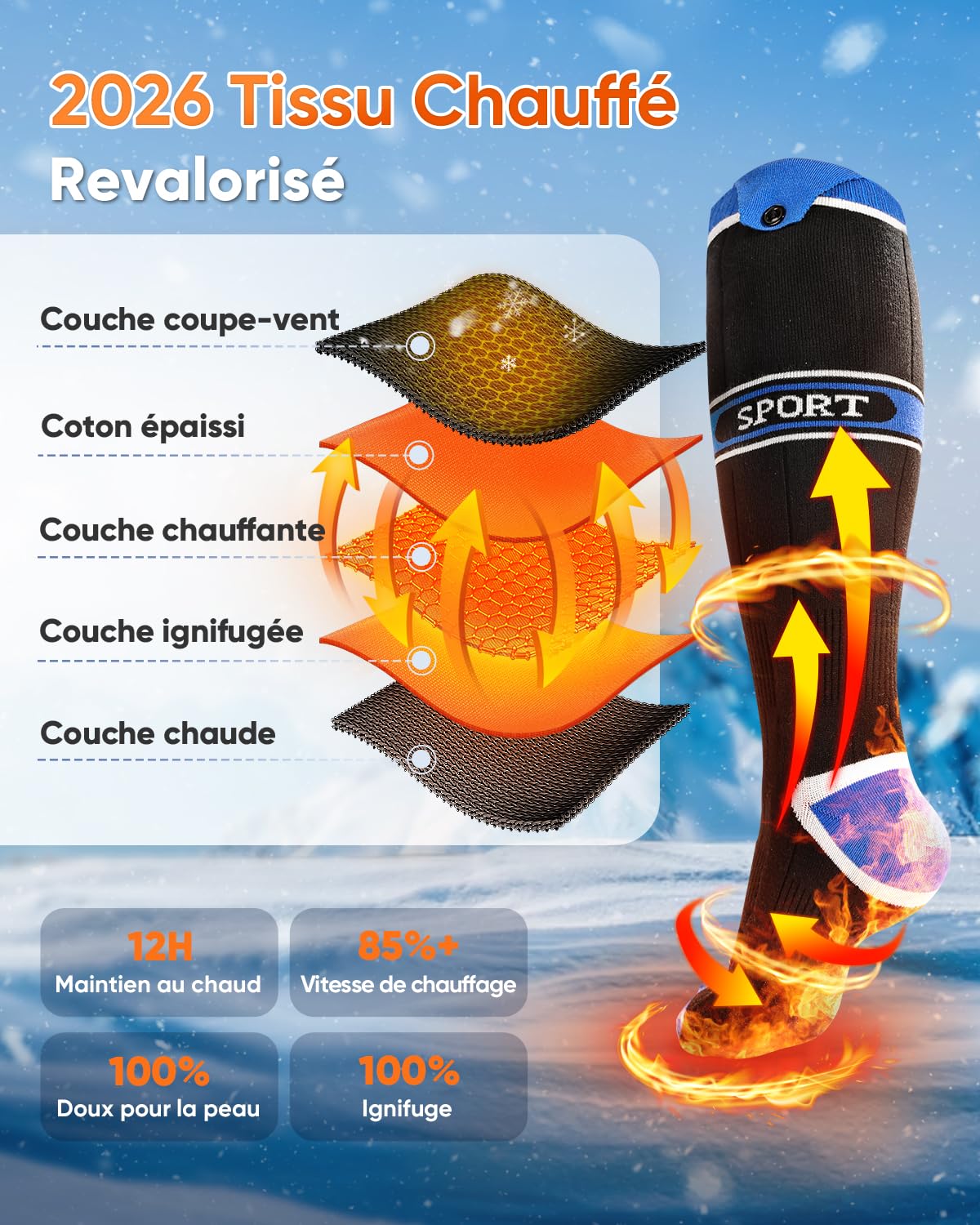 2026 Upgraded Chaussettes Chauffantes, 5000mAh*2 Rechargeable Chaussette Chauffante, 3 Températures & 360° Chauffage Lavable Chaussettes Chauffantes Hommes Femmes pour Le Ski Chasse Bleue M