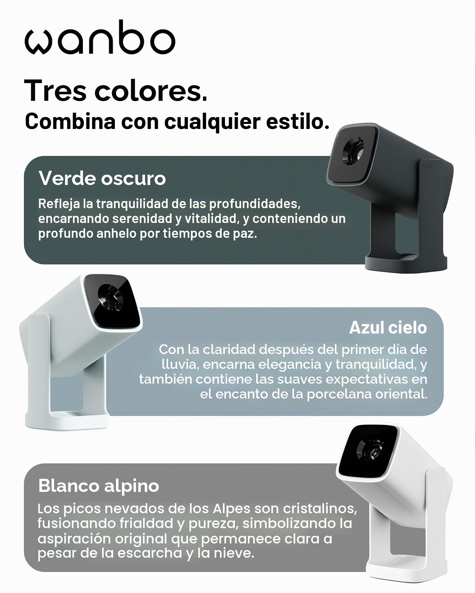 Wanbo Cube 1 Pro - Proyector Inteligente con Android TV y Google Play - Mini proyector portátil Compacto y Altavoz Bluetooth de 8 W, corrección Keystone, Cine en casa para Espacios pequeños