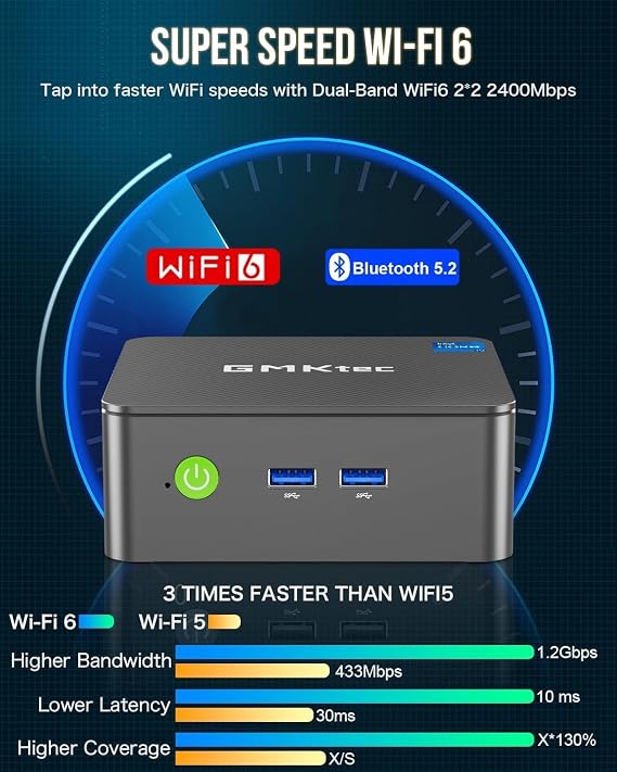 GMKtec G3 PLUS Intel N150, 16GB DDR4, 512GB M.2 SSD, Wi-Fi6, BT 5.2, Win11 PRO Mini PC