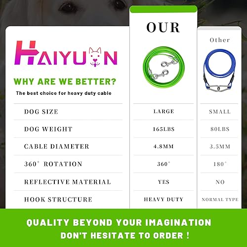 Miniatura 4 de Cable de amarre para perros de 1015202530 pies para patio, cable de alambre de acero con clips superiores duraderos, cadenas verdes para exteriores